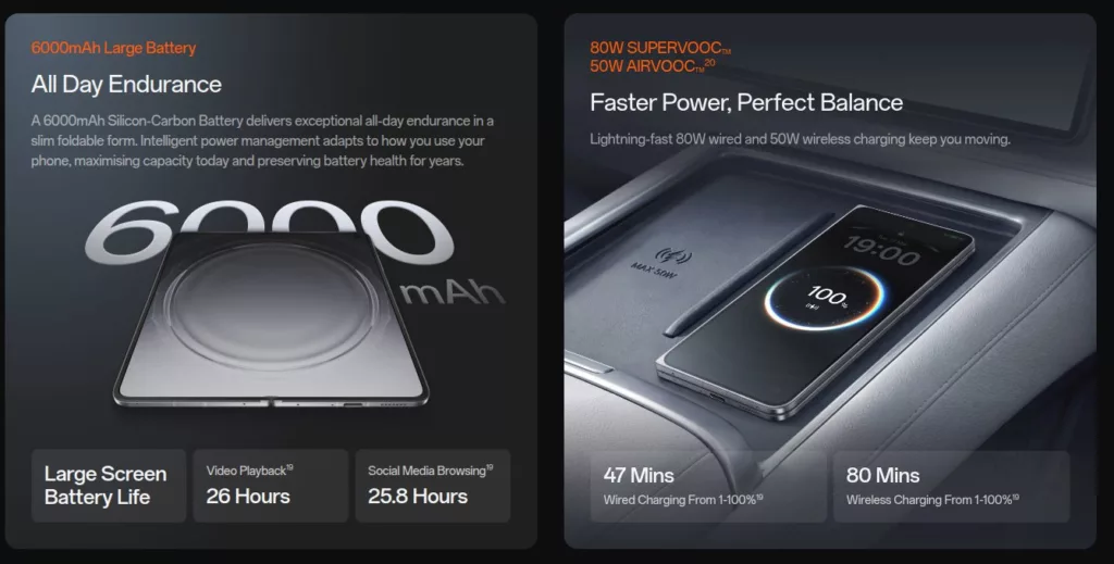 Tes Baterai HP Lipat OPPO Find N6 Tekuk Samsung & Google 1 Baterai HP Lipat OPPO Find N