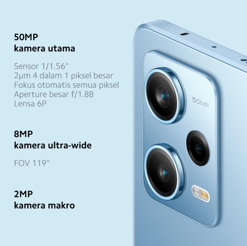 Kamera Xiaomi Redmi Note 12 Pro 5G