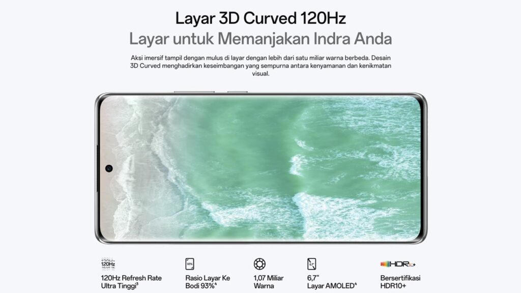 Layar Oppo Reno 11 Pro 5G