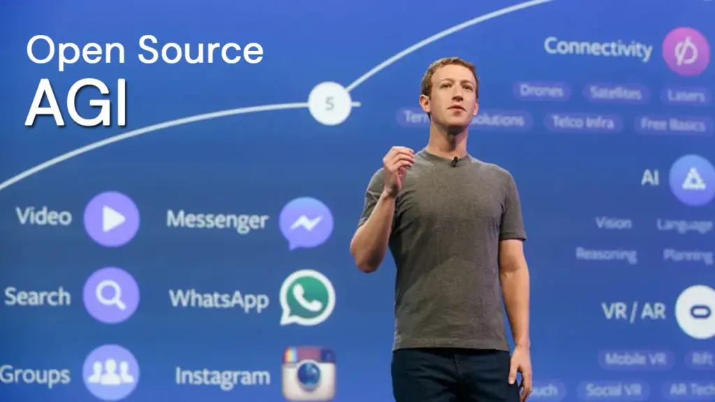 Meta Siap Luncurkan Artificial General Intelligence AGI