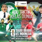 Link Live Streaming Arab Saudi vs Indonesia