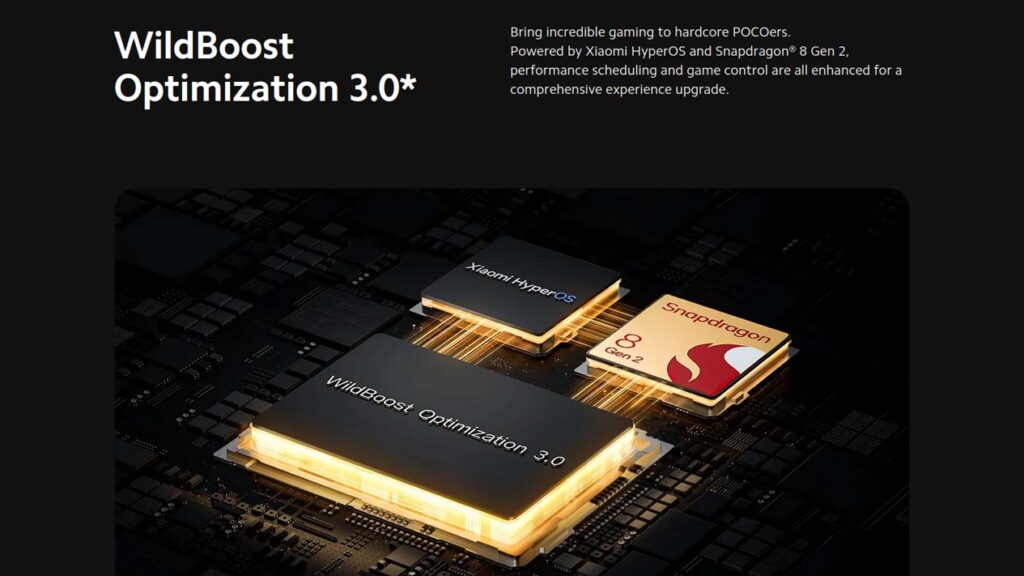 Chipset - Spesifikasi Poco F6 Pro