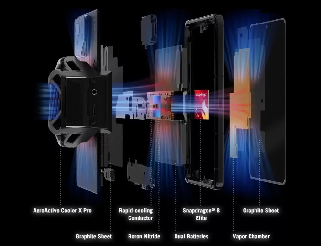 ASUS ROG Phone 9 Series AeroActive Cooler X Pro