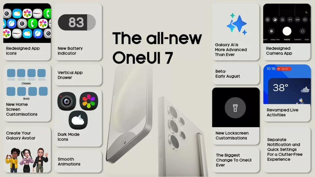Daftar HP Samsung yang Dapat One UI 7