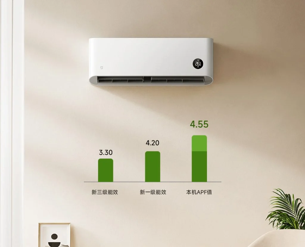 AC Xiaomi Mijia Super Energy-Saving Pro 2025