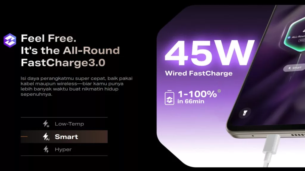 Keunggulan Infinix NOTE 50X 5G+: Menang Telak dari Samsung, Ini Buktinya! 4 Baterai Infinix NOTE 50X 5G Plus
