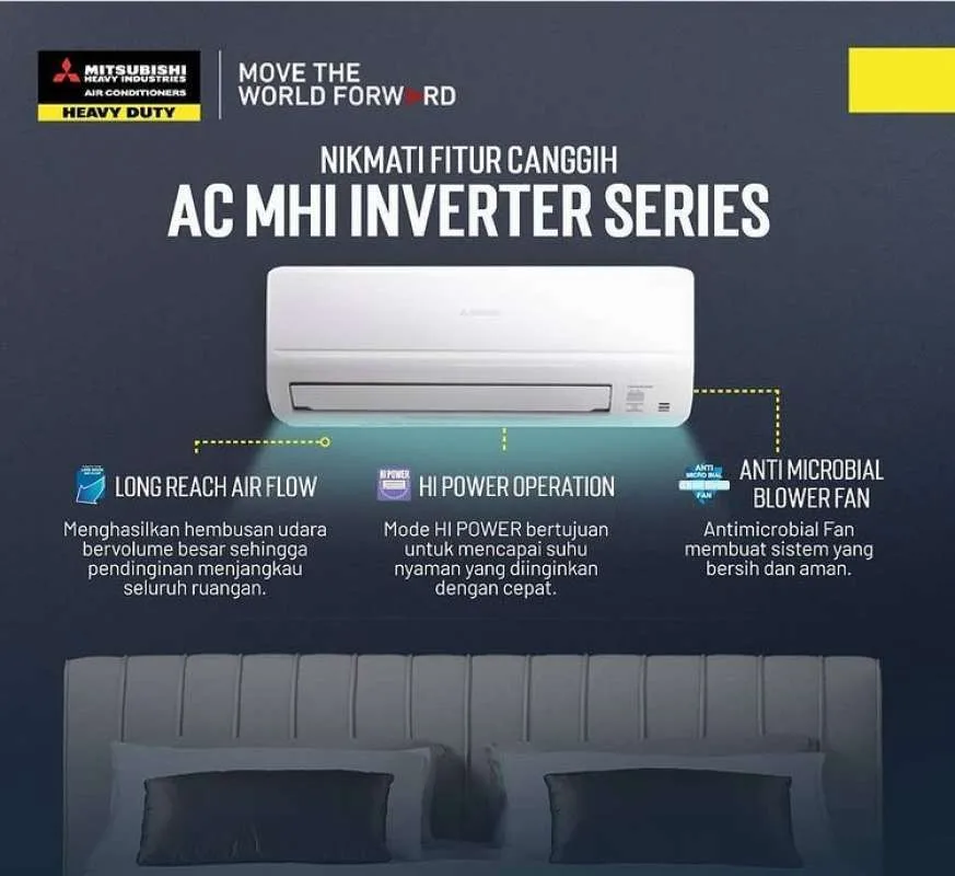 Fitur AC Mitsubishi