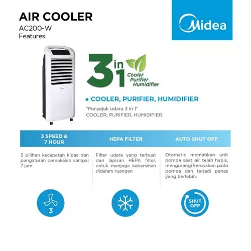 Fitur Air Cooler Midea AC200-W