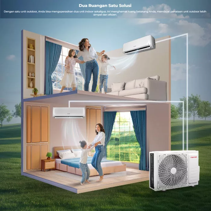 5 Keunggulan AC Polytron 2 Indoor 1 Outdoor: Hemat Listrik! 4 Fitur Polytron Neuva Multi Inverter