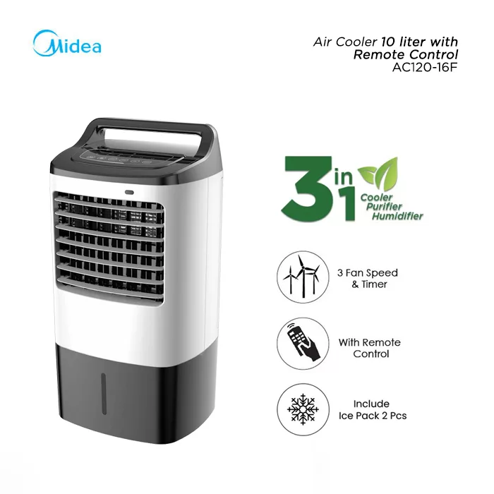 Fitur Utama Midea AC120