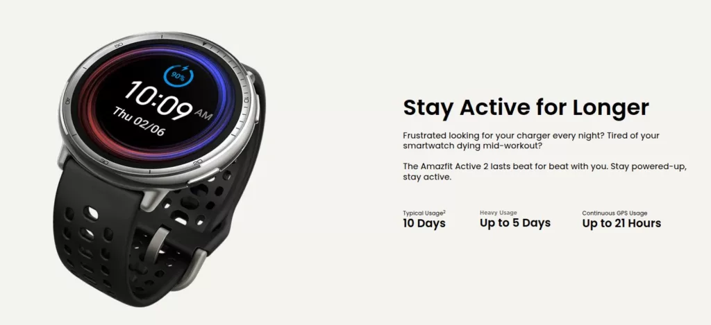 Desain Elegan Smartwatch Amazfit Active 2 Round
