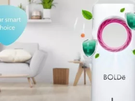 Fitur Unggulan BOLDe Everest Air Cooler
