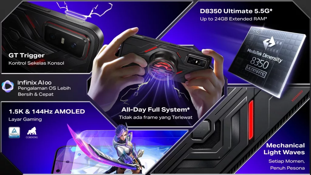 Keunggulan Infinix GT 30 Pro