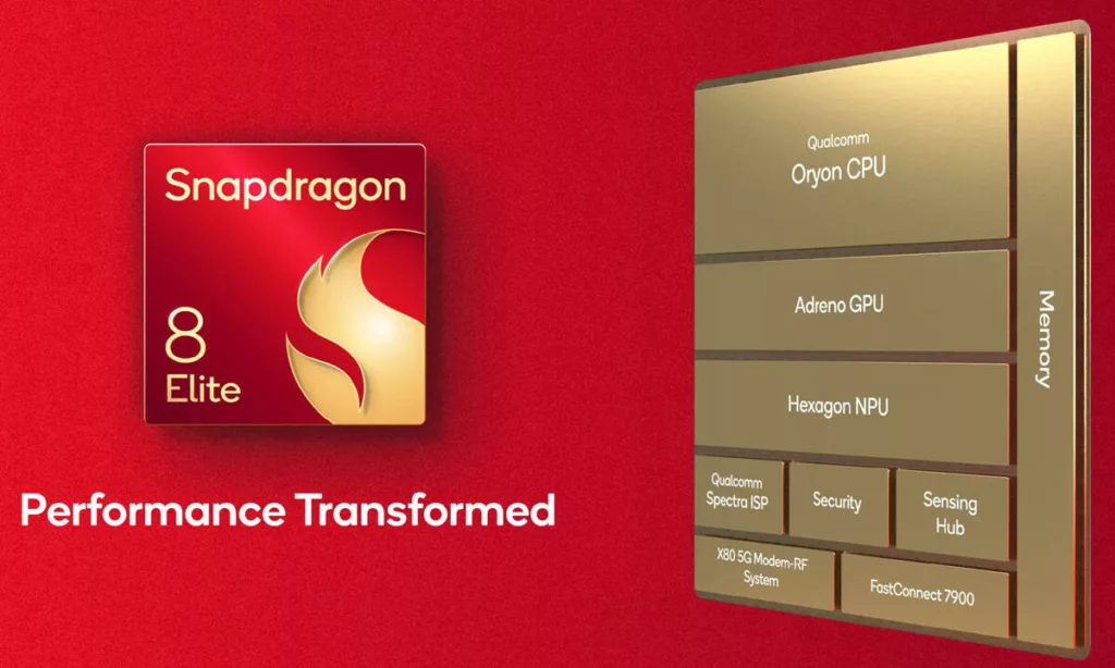 Chipset Snapdragon 8 Elite