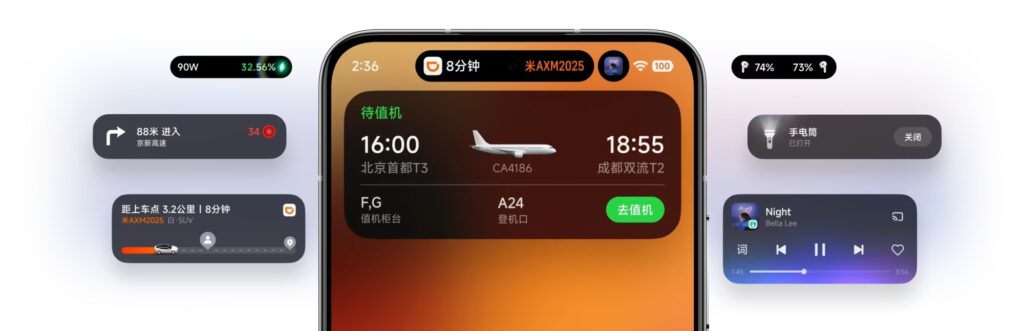Dynamic Island Versi Xiaomi