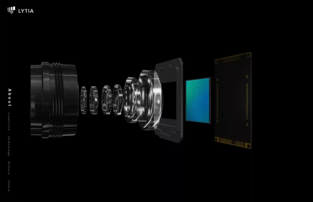 Kamera Utama Vivo X300 Pro Andalkan Sensor Sony LYT828