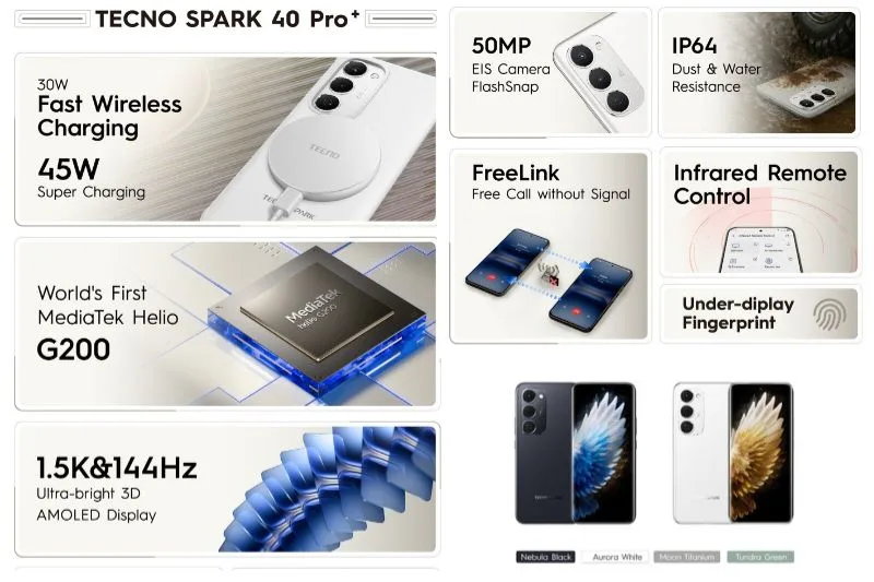 Spesifikasi Tecno Spark 40 Pro