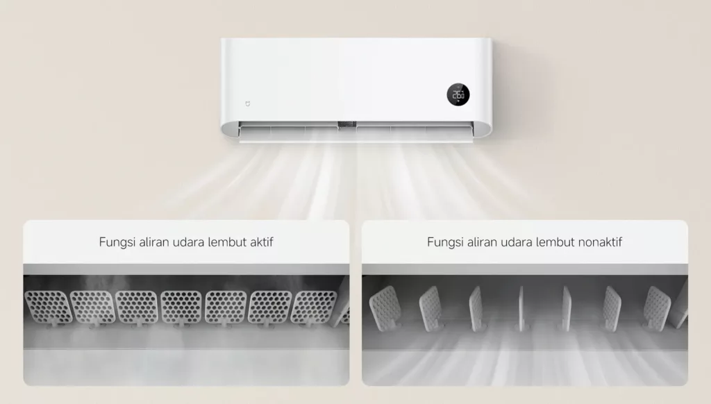 Xiaomi Mijia Air Conditioner Pro Eco 5-Star: AC Inverter Hemat Listrik, Kini Diskon 19%! 2 Teknologi Inverter Hemat Energi Mijia Air Conditioner Pro Eco 5-Star