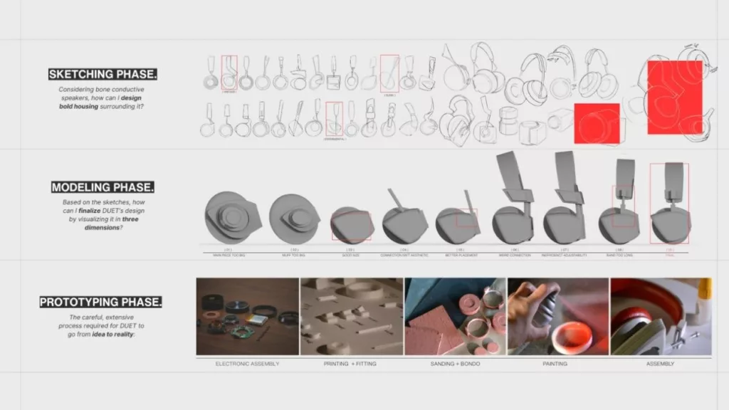 Desain DUET Headphone Speaker Hybrid