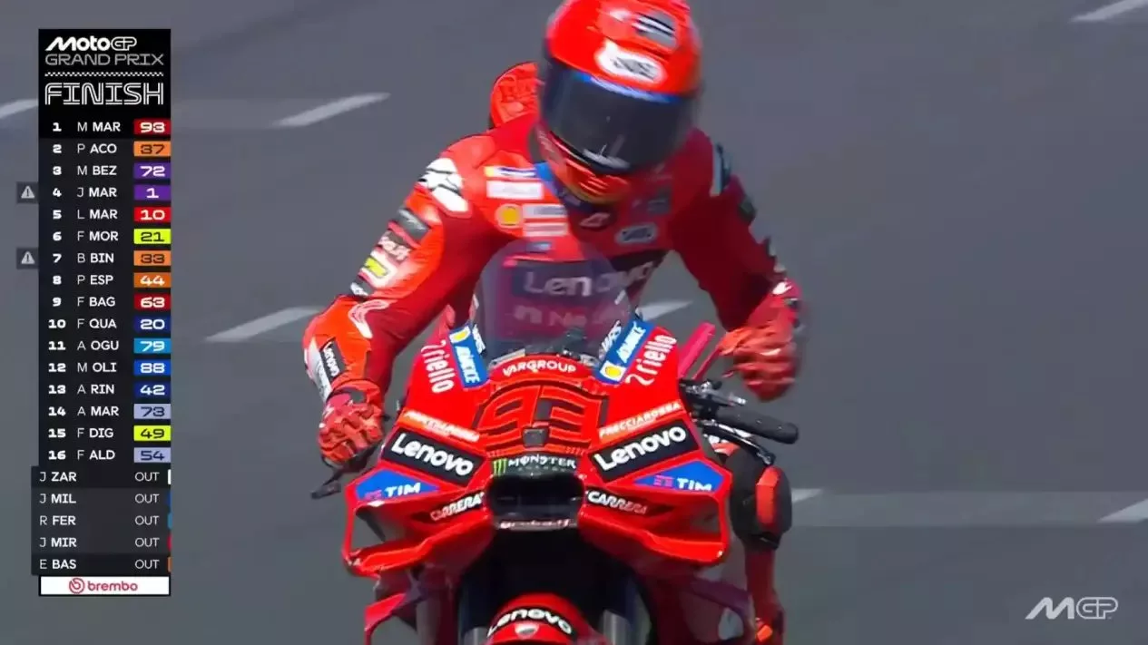 Hasil Lengkap MotoGP Hungaria 2025