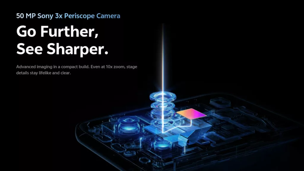 Kamera Periskop 3x Vivo T4 Pro 5G