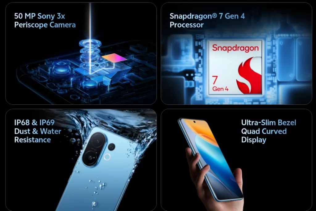 Vivo T4 Pro 5G Resmi Rilis dengan Snapdragon 7 Gen 4 dan Kamera Periskop 3x 2 Spesifikasi Vivo T4 Pro 5G