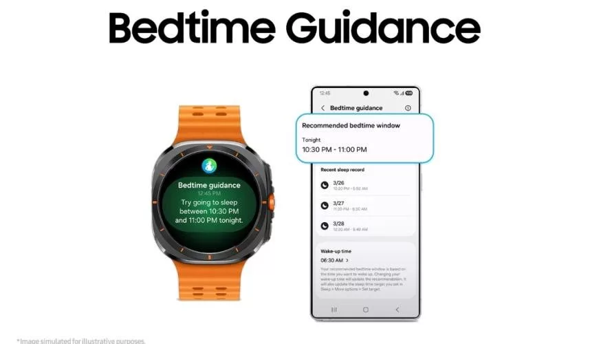 Fitur Kesehatan Galaxy Watch 8