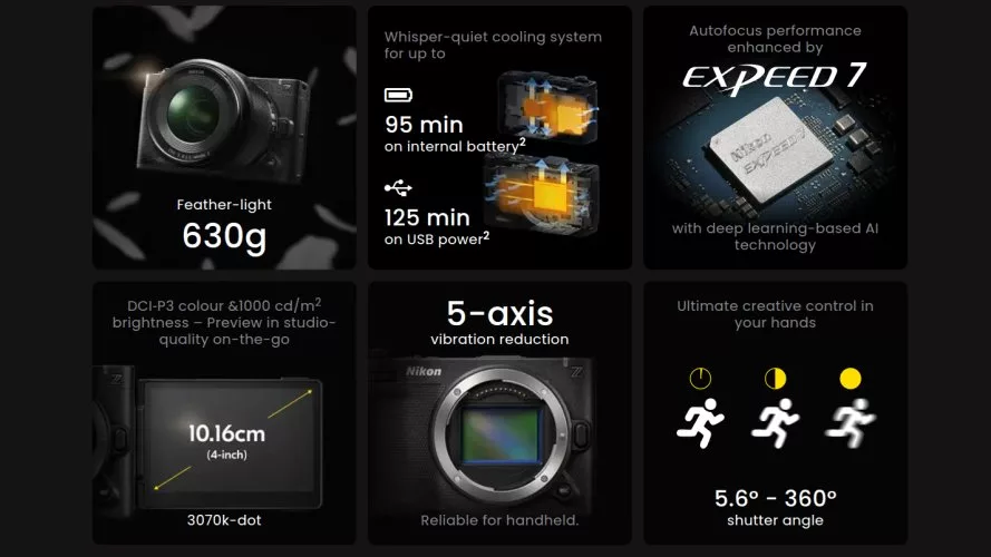 Nikon ZR dengan Prosesor Expeed 7 dan Teknologi AI