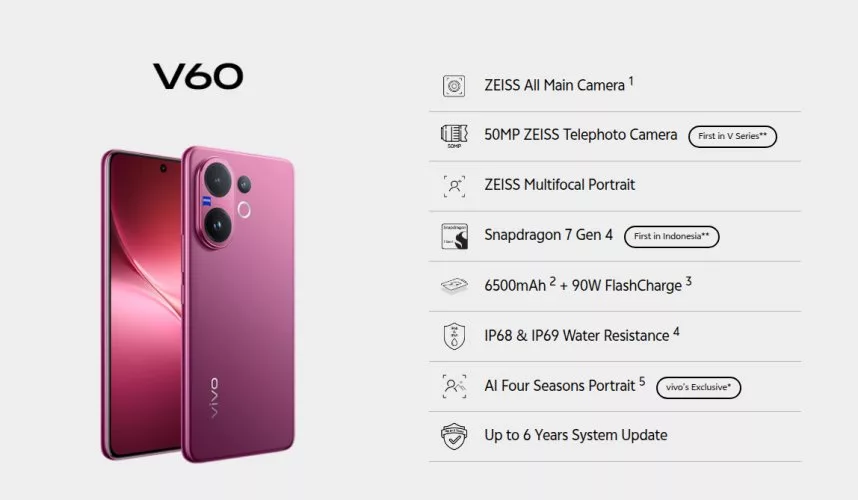 Spesifikasi vivo V60