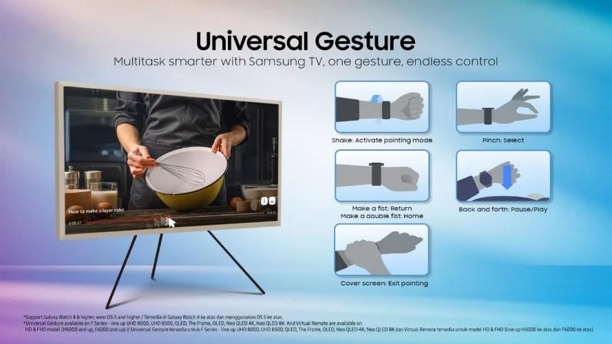 Universal Gesture Samsung: Cara Baru Nikmati TV Samsung 2025