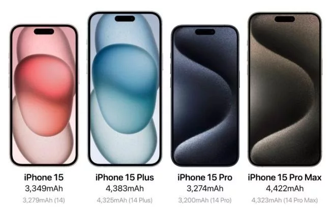 Harga iPhone 15 Series Anjlok Hingga Rp6 Juta, Beli Sekarang atau Tunggu? 1 Update Harga iPhone 15 Series