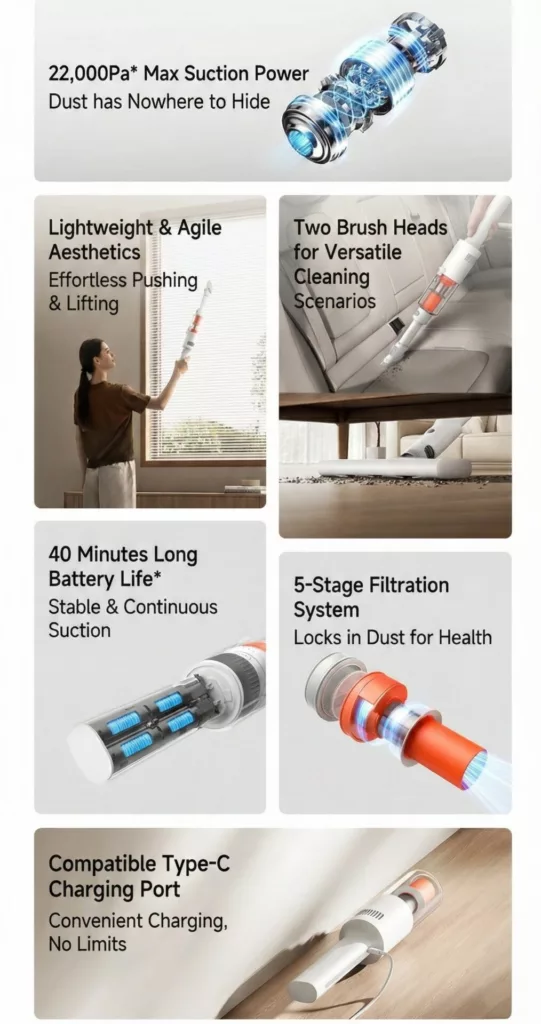 Spesifikasi Vakum Xiaomi 22000Pa