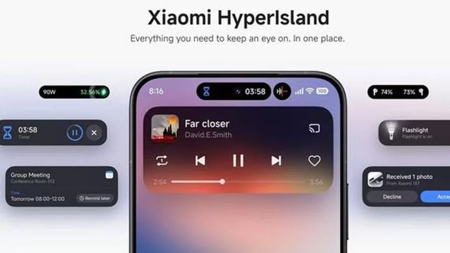 HyperOS 3 Resmi Rilis di HP POCO Desember 2025, Cek Daftar yang Kebagian 1 Xiaomi Hyper Island